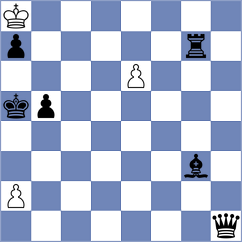 Morocho Rodriguez - Pastor Armas (Chess.com INT, 2020)