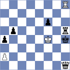 Karmanova - Stepanencu (chess.com INT, 2025)