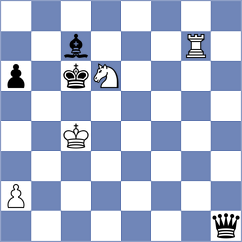 Abasov - Kollars (chess.com INT, 2024)