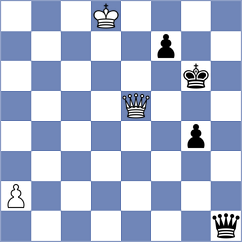 Manukian - Goryachkina (Chess.com INT, 2021)