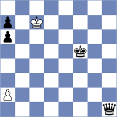 Khodabandeh - Aaron (chess.com INT, 2024)