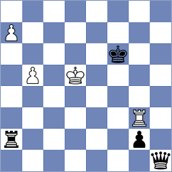 Fikiet - Lopez Rayo (chess.com INT, 2025)