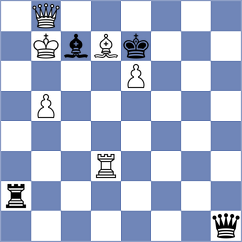 Cnejev - Aranda (chess.com INT, 2025)