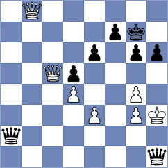Mezhlumyan - Ahmadzada (Chess.com INT, 2019)