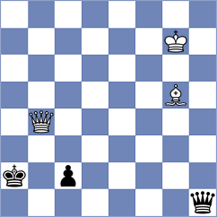 Bashirli - Kouskoutis (chess.com INT, 2022)