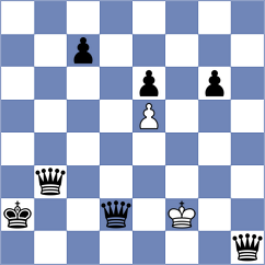 Yashaswi - Simwaka (Chess.com INT, 2021)