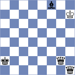Sanal - Sjugirov (Lichess.org INT, 2021)