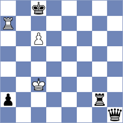 Reprintsev - Skvortsov (chess.com INT, 2023)