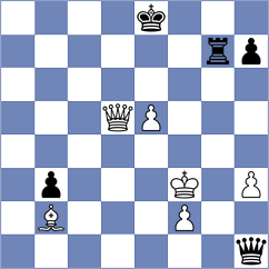 Dovzhenko - Boulard (Prague CZE, 2025)