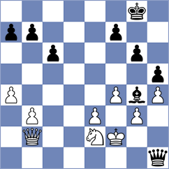 Tskipurishvili - Orujov (Lichess.org INT, 2020)