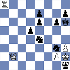Priyanka - Shimanov (chess.com INT, 2025)