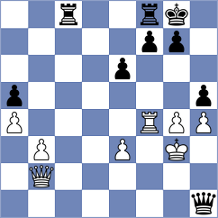 Pironti - Wanyama (chess.com INT, 2024)