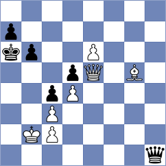 Djordjevic - Filgueira (chess.com INT, 2023)