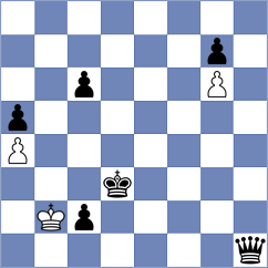 Livaic - Yaran (chess.com INT, 2023)