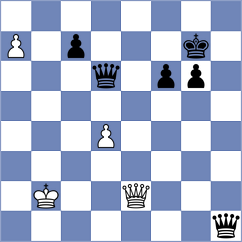 Lerch - Horvath (Chess.com INT, 2020)