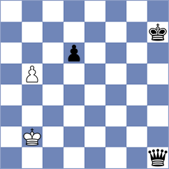 Zhu - Grutter (chess.com INT, 2025)