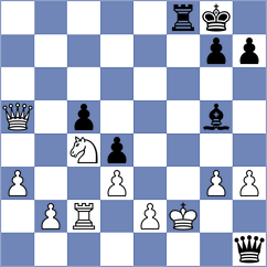 Kuchava - Elsness (chess.com INT, 2024)