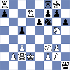 Chemin - Balla (chess.com INT, 2024)