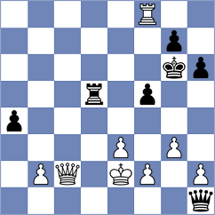 Globus - Tokhirjonova (chess.com INT, 2024)