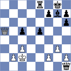 Sroczynski - Karas (chess.com INT, 2025)