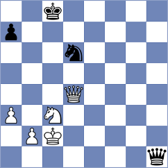 Abrashkin - Yilmaz (Chess.com INT, 2021)