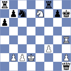 Sitnikov - Likhoman (Dagomys, 2004)