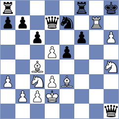 Oluka Robert Mcligeyo - Veiga (chess.com INT, 2025)