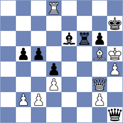 Wijerathna - Terletsky (chess.com INT, 2025)