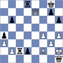 Williams - Stefanov (Charlotte USA, 2024)