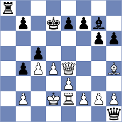 Ousatchi - Levin (Kiev, 1960)