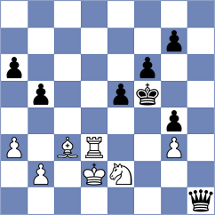 Ragger - Altini (chess.com INT, 2025)
