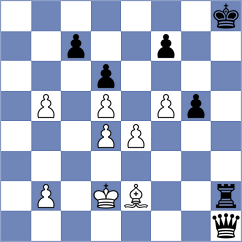 Nolte - Wilczek (Playchess.com INT, 2020)