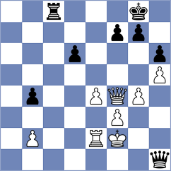 Rustamov - Guo (chess.com INT, 2024)