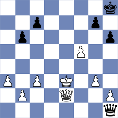 Soriano Quispe - Ai (chess.com INT, 2024)