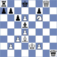 Mendes Aaron Reeve - Shevchenko (chess.com INT, 2025)