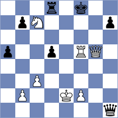 Ratkovic - Karaev (chess.com INT, 2024)