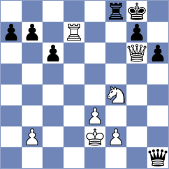 Wu - Li (Lichess.org INT, 2020)