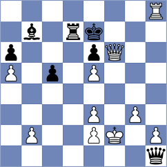 Zhukovskyi - Korman (chess.com INT, 2023)