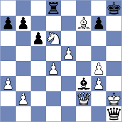 Novak - Sabarez (chess.com INT, 2024)