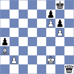 Chakkravarthy - Matlakov (Chess.com INT, 2020)