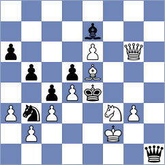 Sjugirov - Molina (chess.com INT, 2024)