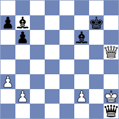 Rekhson - Bodnar (Chess.com INT, 2020)