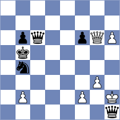 Plunkett - Ramirez M (Chess.com INT, 2020)