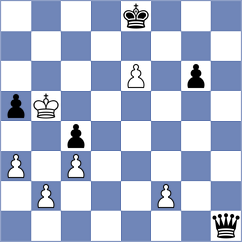 Gorentsov - Trofimov (Dagomys, 2009)