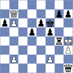 Dang - Lopez (chess.com INT, 2022)