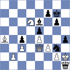 Moxeck - Rogo (Playchess.com INT, 2004)