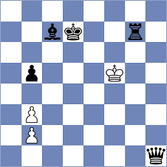 Khalafova - Leiva (chess.com INT, 2025)