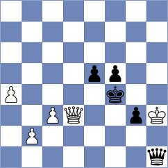 Senthilkumar - Pershin (chess.com INT, 2024)