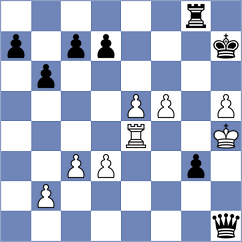 Zaksaite - Singgih (FIDE Online Arena INT, 2024)