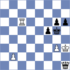 Pribelszky - Injac (chess.com INT, 2025)